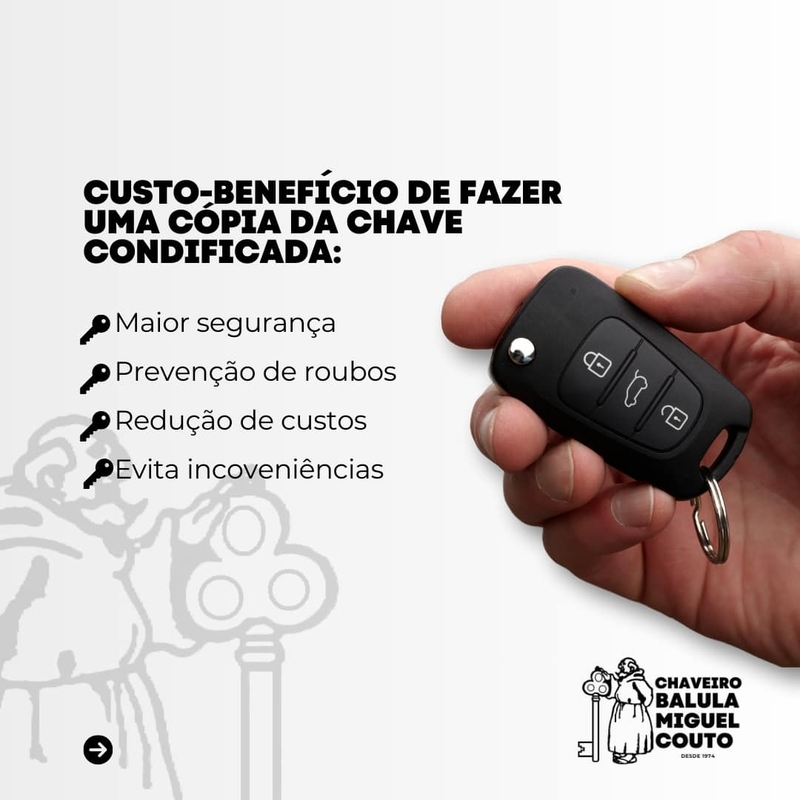 Chaveiro Universal Balula