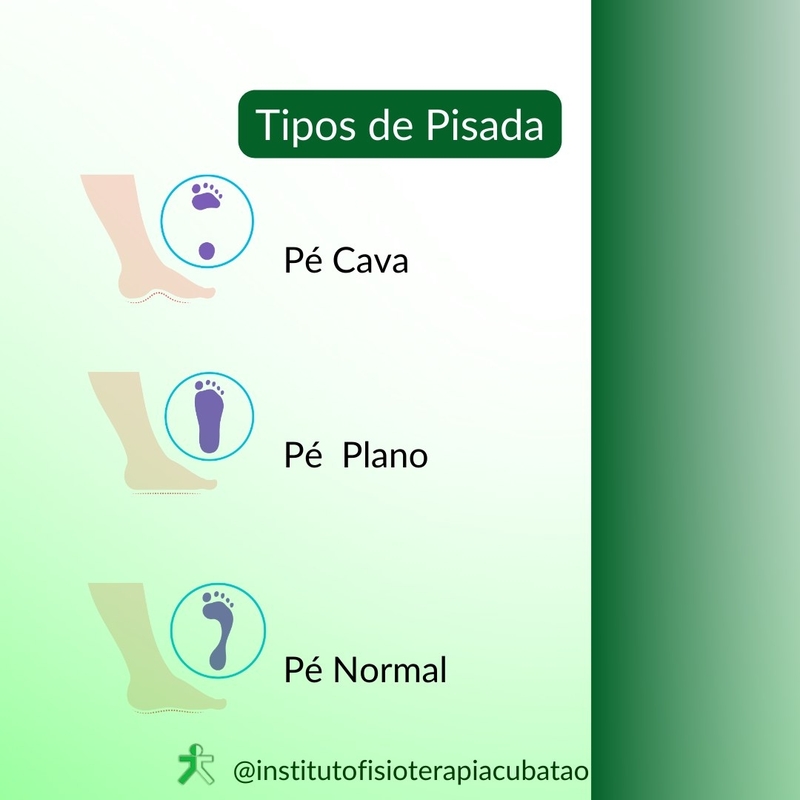 Instituto de Fisioterapia e Reabilitação