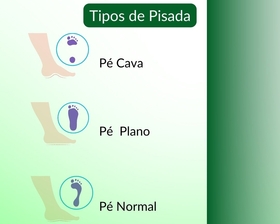 Instituto de Fisioterapia e Reabilitação