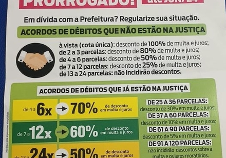 REFIS 2023 - Programa de Recuperação Fiscal